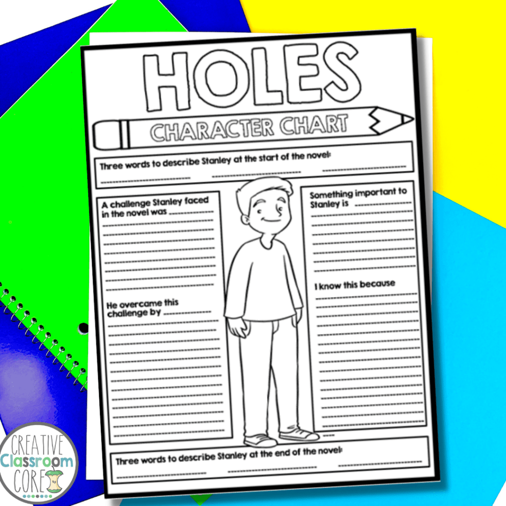 Holes Novel Study Activities For Upper Elementary Creative Classroom Core