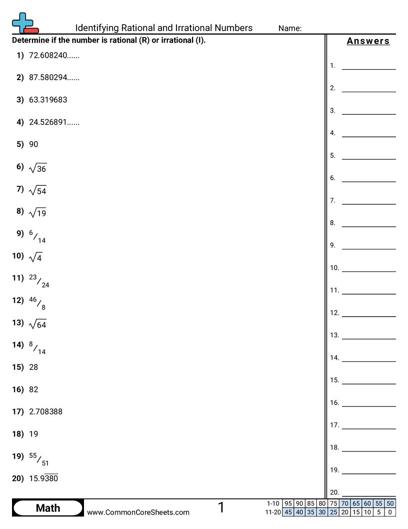 Rational And Irrational Numbers Exercise Worksheets Library