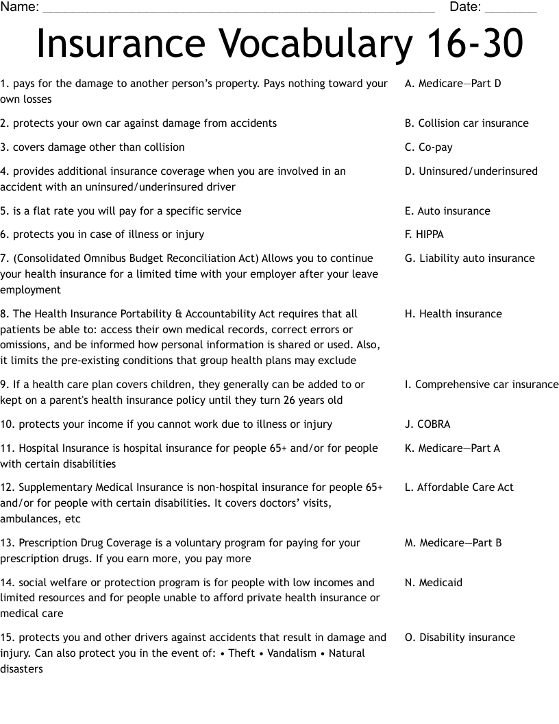 Insurance Vocabulary 16 30 Worksheet WordMint Docs Bizkit