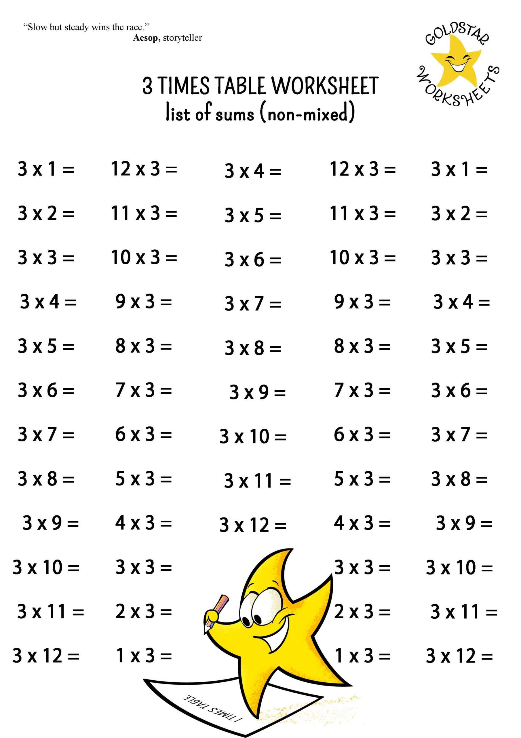 Master Multiplication With Fun Free Printable Times Table Worksheets Multiplication Table Printable Paper Trail Design