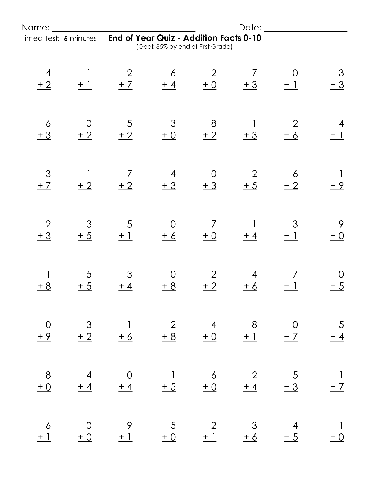 Math Facts Addition 0 10 Worksheet Math Facts Addition 0 10 Worksheet