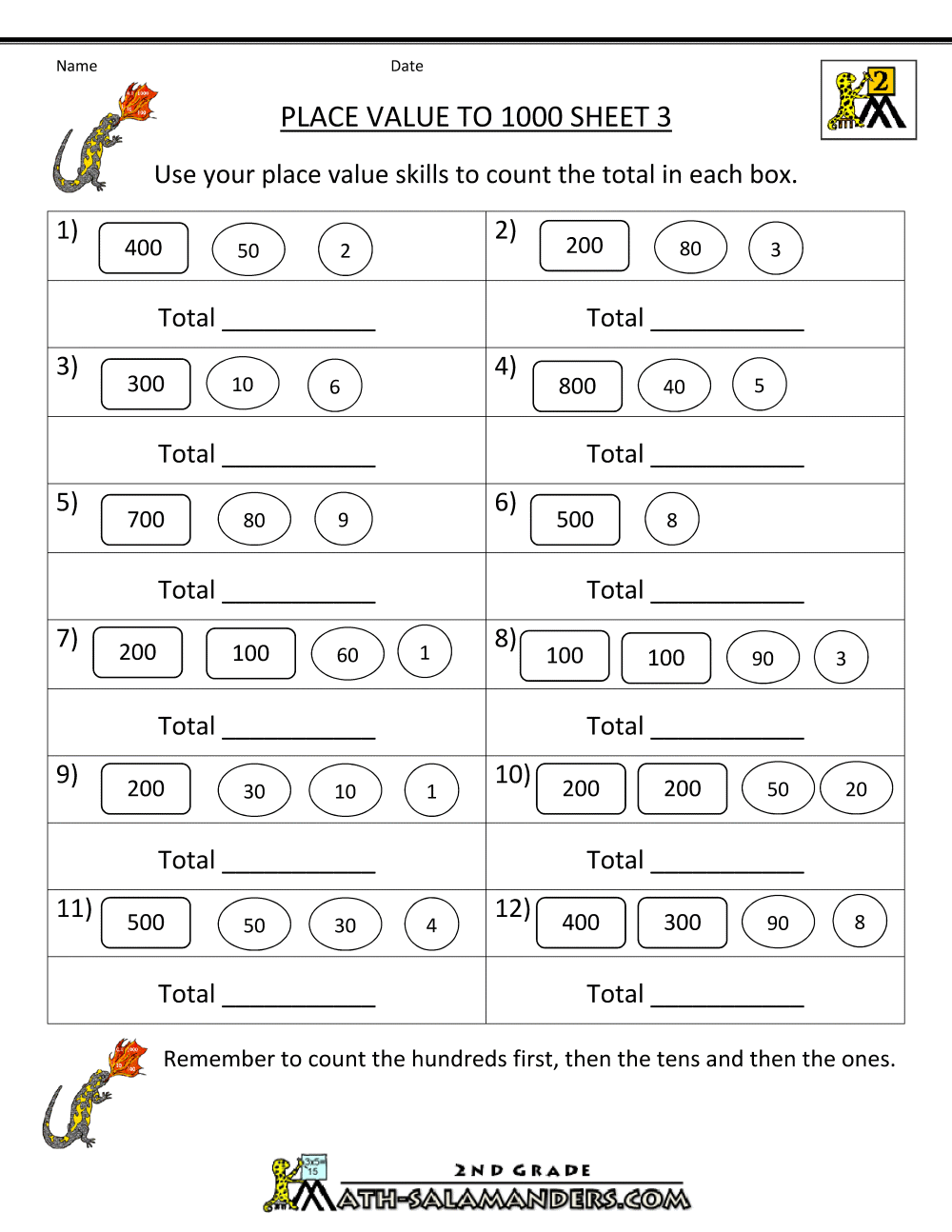 Math Place Value Worksheets To Hundreds Identifying Place Value Number Math Activities Worksheets For 1st 2nd Grade Made By Teachers