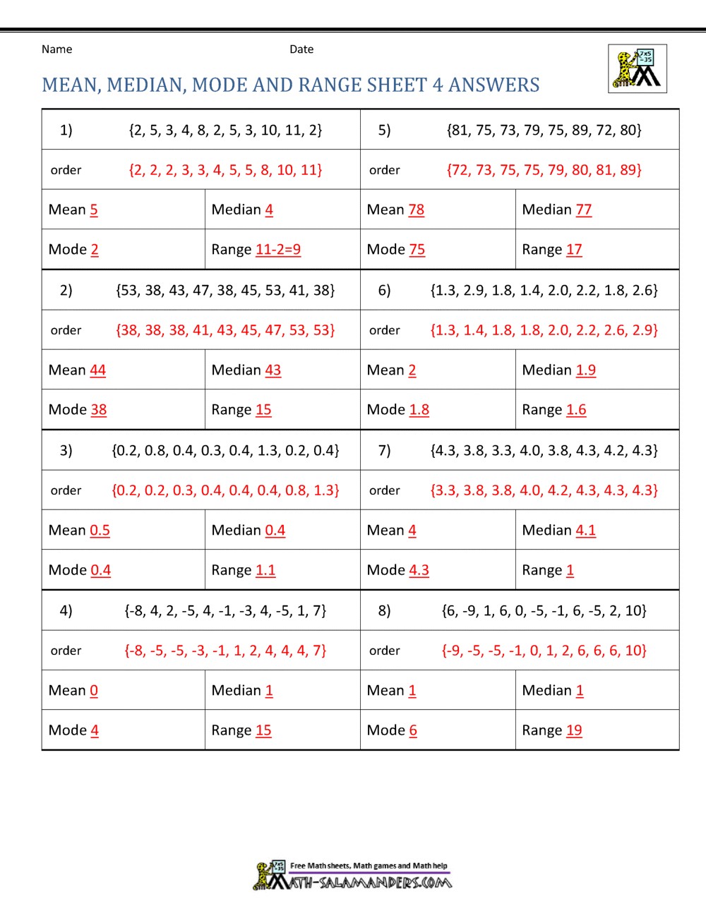 Mean Median Mode Range Worksheets