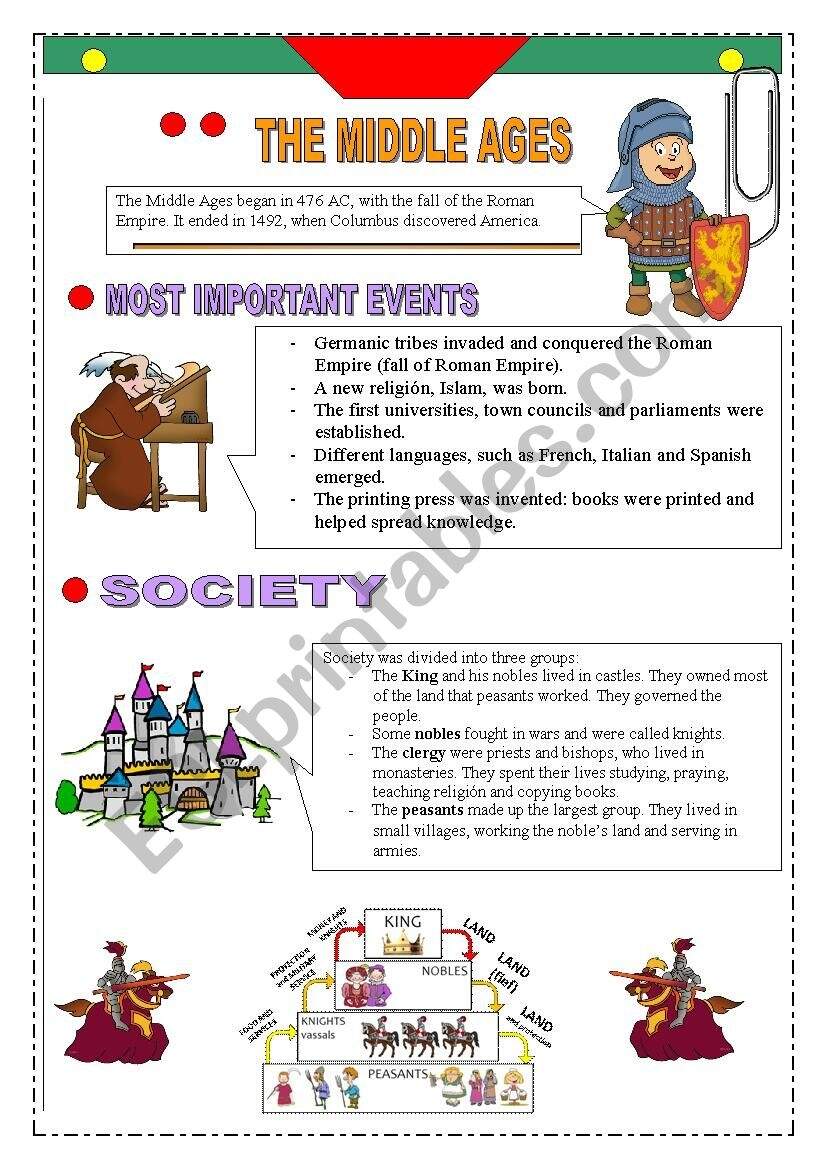 Middle Ages ESL Worksheet By Lacuxi Worksheets Library