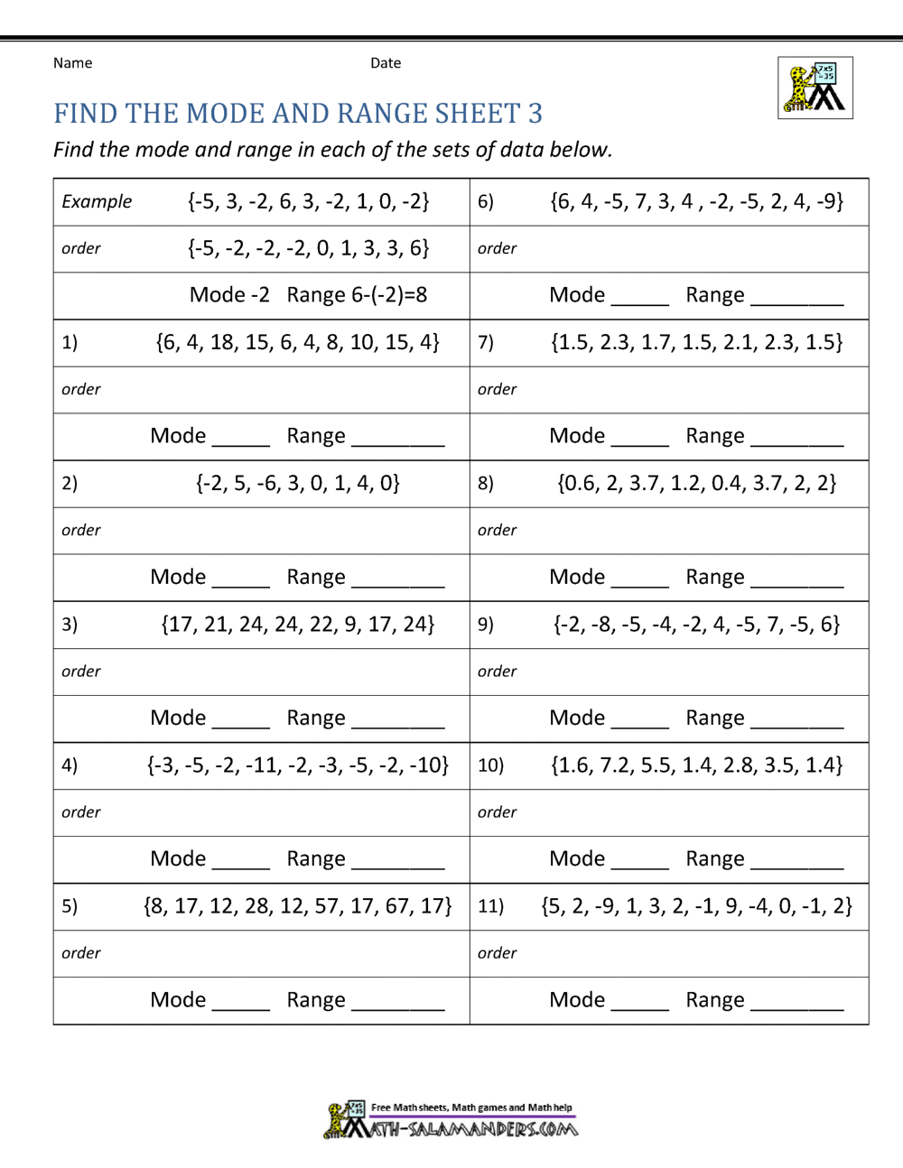 Mode And Range Worksheets