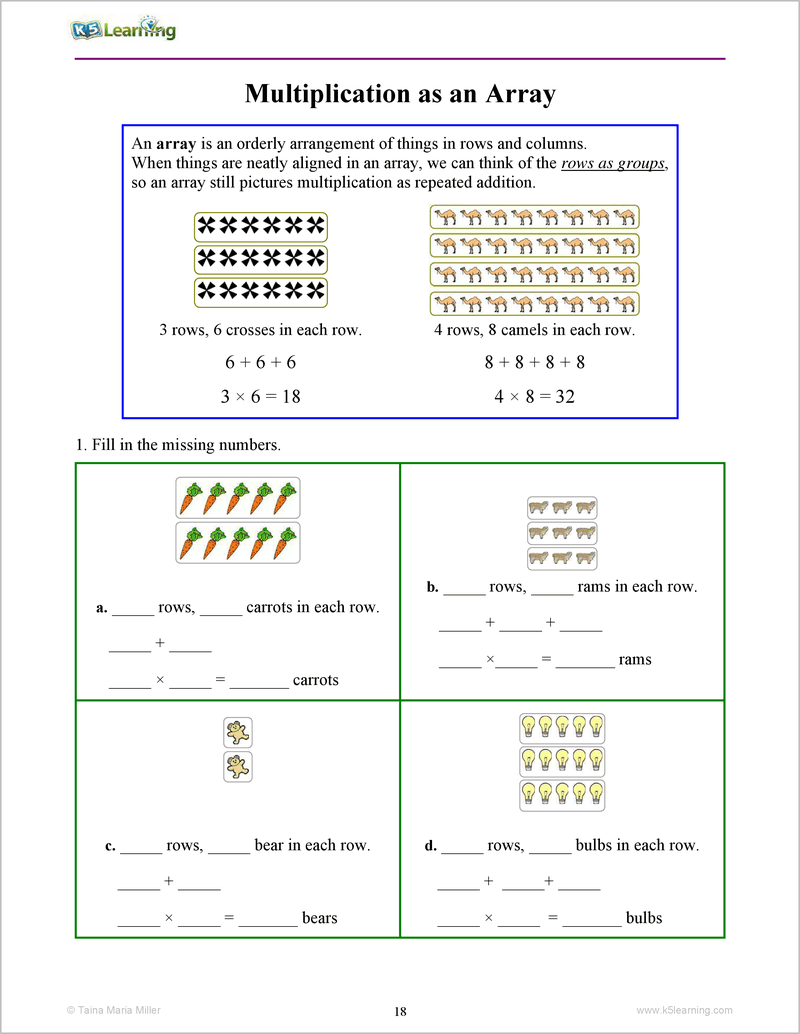 Multiplication Drill Sheets 3rd Grade Worksheets Library