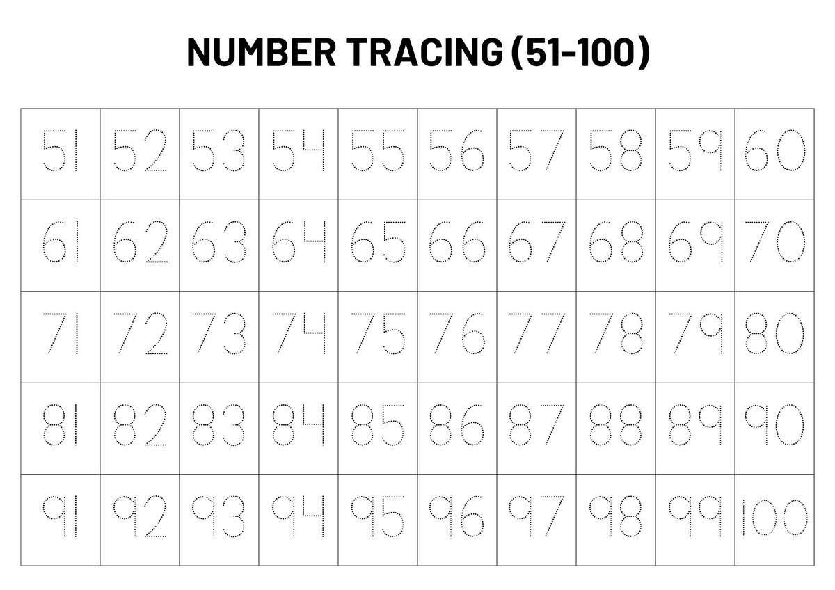 Numbers 1 100 Tracing Worksheet Handwriting Practice For Preschool Kindergarten Year 1 Digital Download Etsy