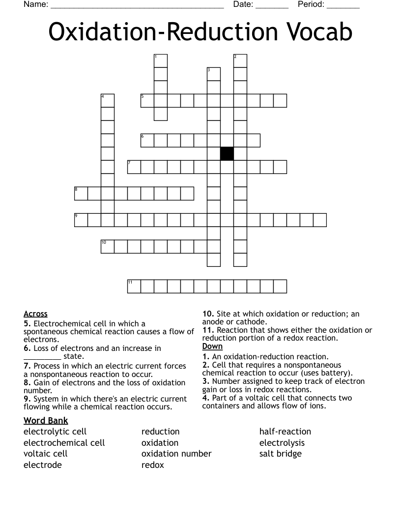 Oxidation Reduction Vocab Crossword WordMint