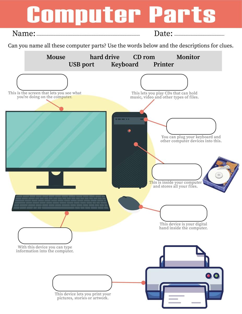 Parts Of A Computer Know Your Tech Made By Teachers