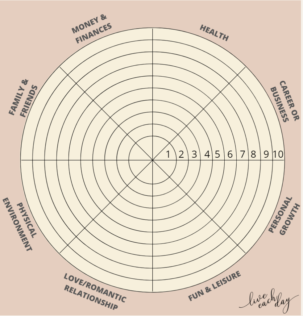 Personal Core Values Identification Worksheet Live Each Day Personal Core Values Identification Worksheet Live Each Day