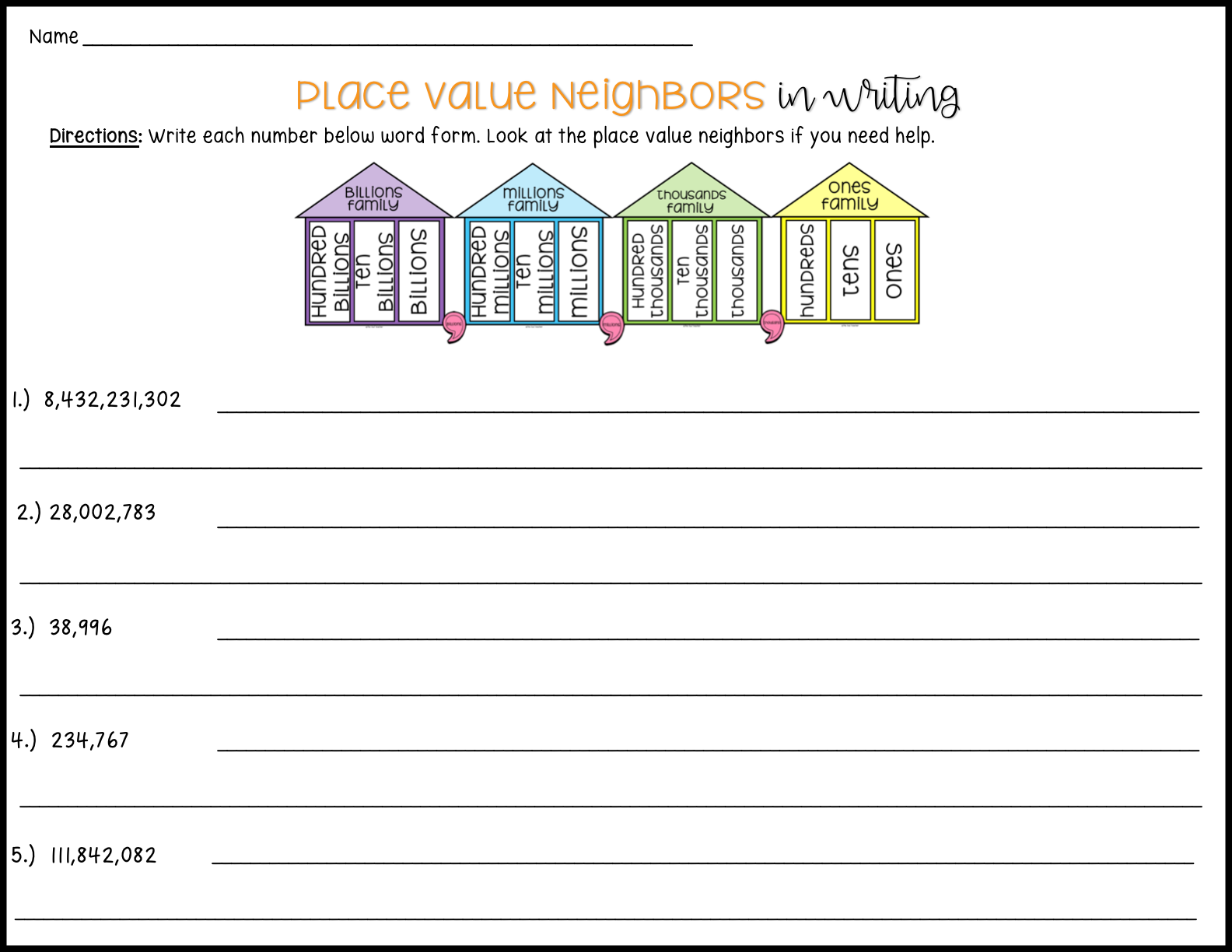 Place Value Chart Posters And Place Value Activities And Worksheets Made By Teachers Place Value Chart Posters And Place Value Activities And Worksheets Made By Teachers