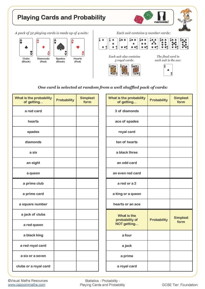 Playing Cards And Probability Worksheet Printable PDF Worksheets