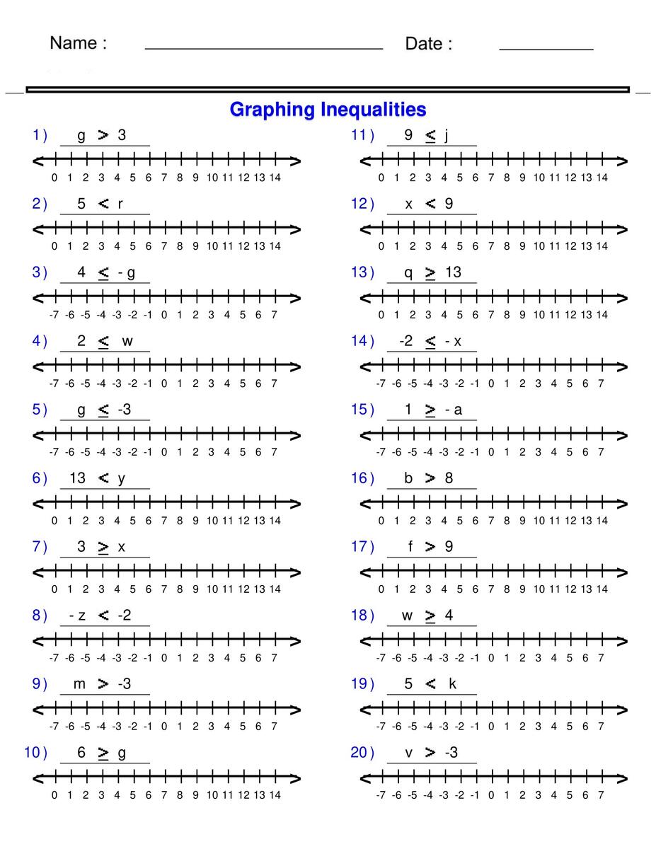 Pre Algebra Inequalities Graphing Single Variable Inequalities Worksheets Made By Teachers