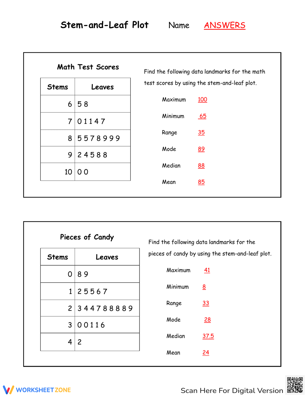 Printable 6th Grade Stem And Leaf Plot Worksheets