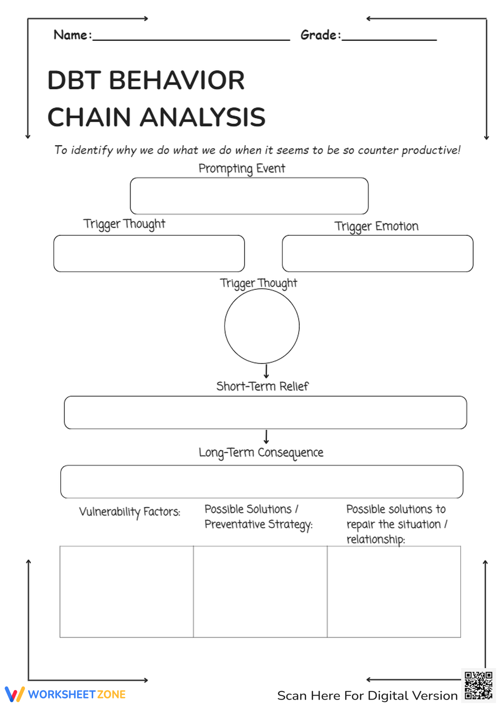 Printable 7th Grade Dbt Chain Analysis Worksheets Download