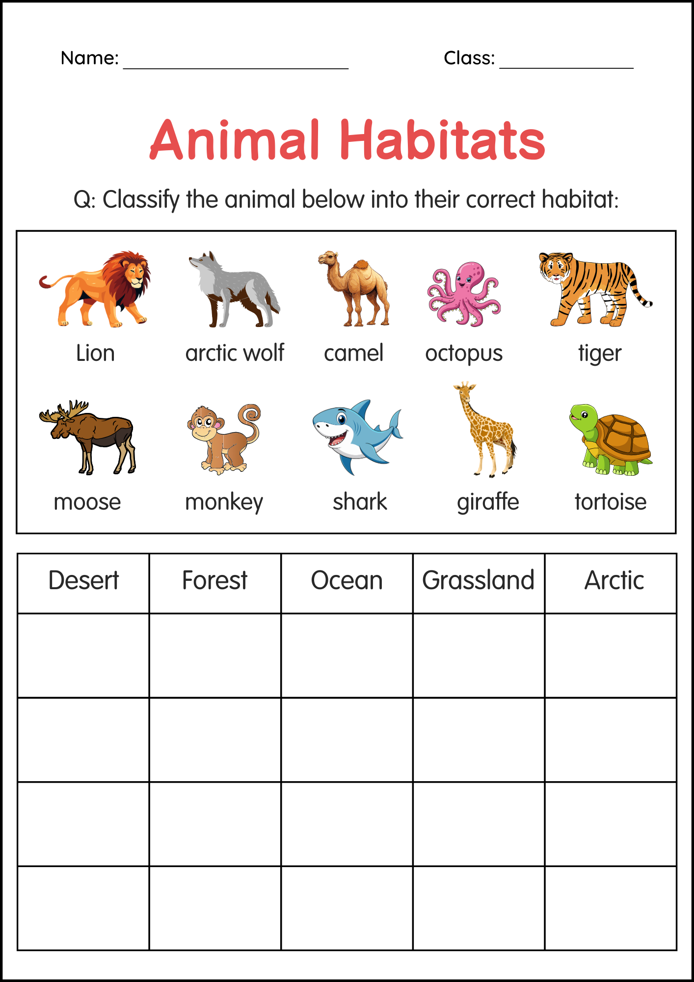 Printable Animal Habitats Worksheets Habitat Of Animals Activity For Grade 3 Made By Teachers