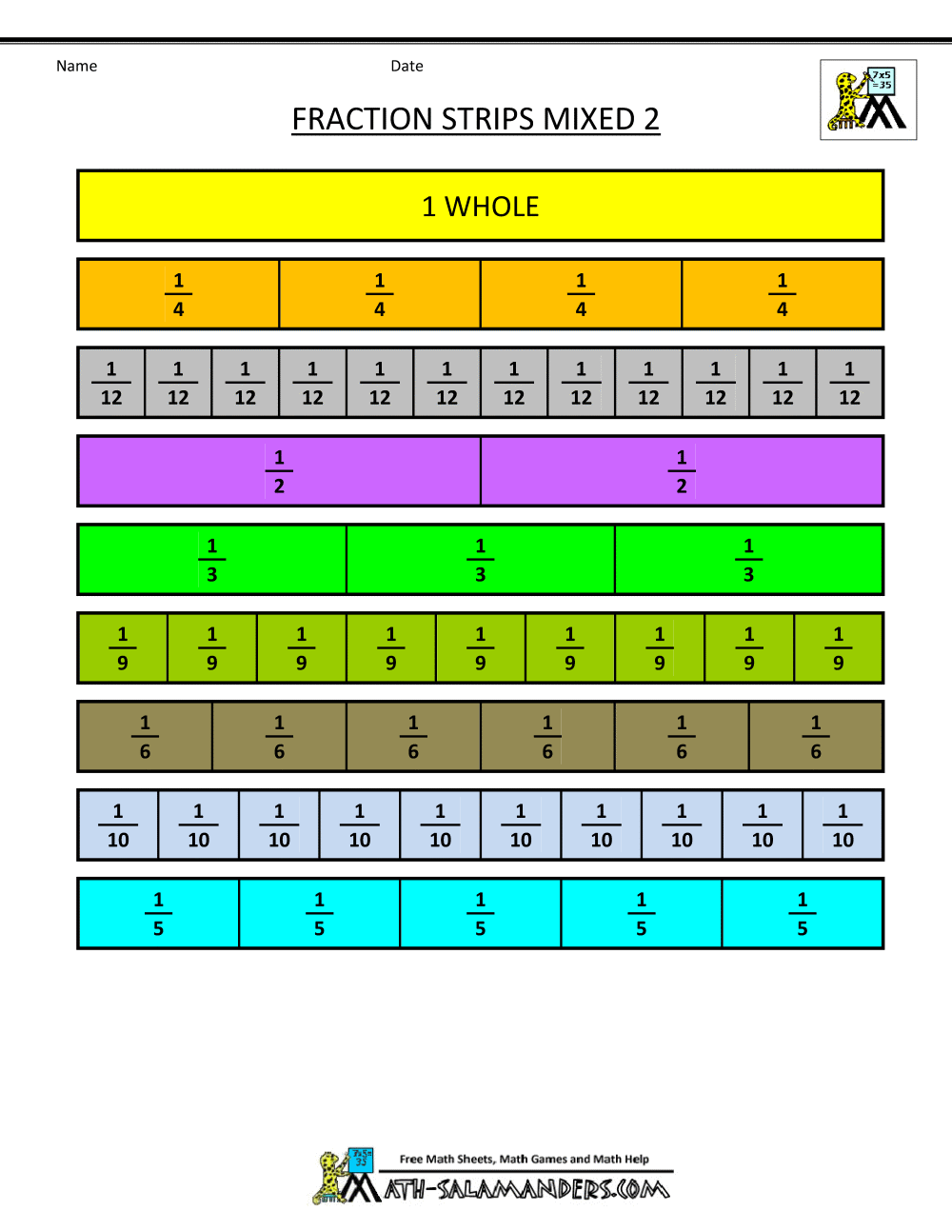 Printable Fraction Strips