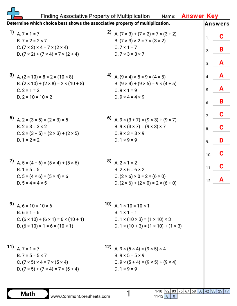 Properties Worksheets