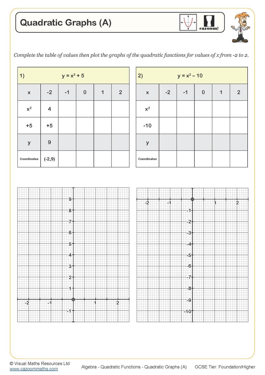 Quadratic Graphs A Worksheet Printable Maths Worksheets