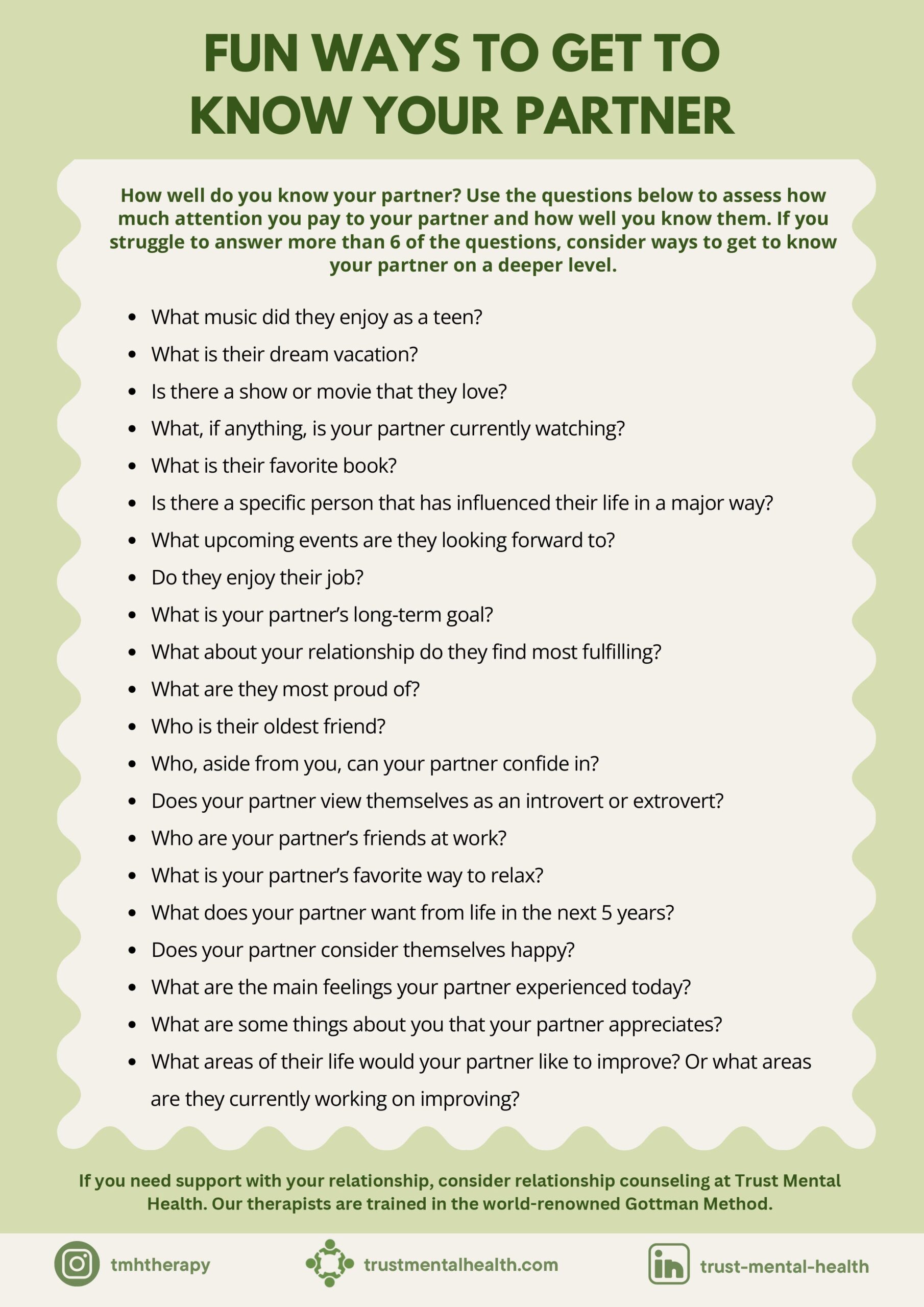 Relationship Therapy Worksheets CBT Worksheets Trust Mental Health Free Communication Skills Worksheet For Couples Download Free Communication Skills Worksheet For Couples Png Images Free Worksheets On Clipart Library
