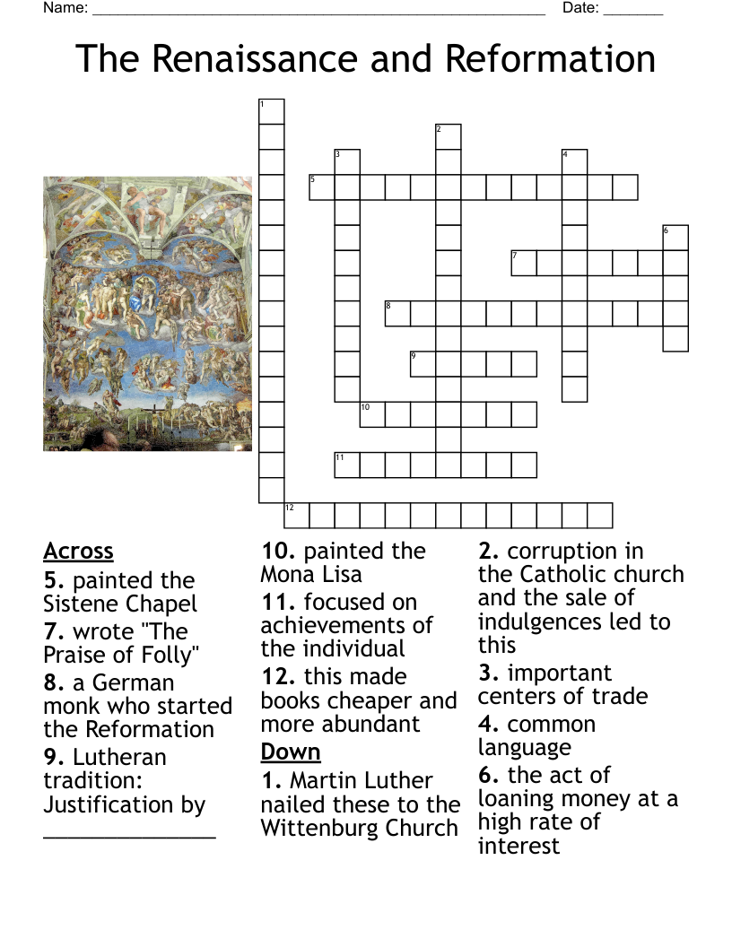 The Reformation Cheat Sheet By Teach Simple