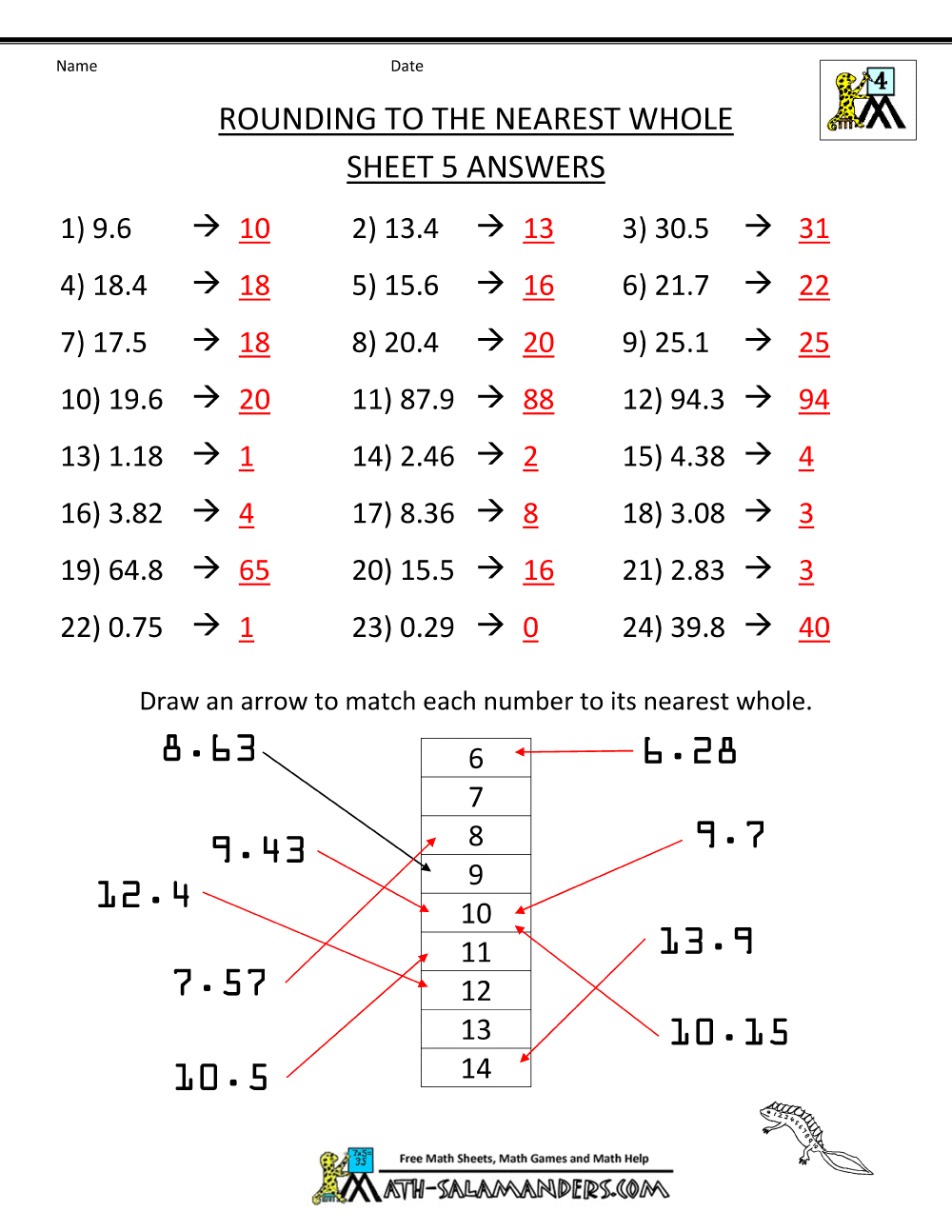 Rounding Decimals To The Nearest Whole