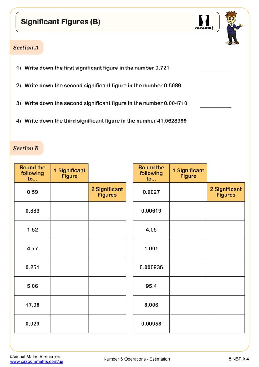 Rounding To Significant Figures FREE Teaching Resources Cazoom Math Rounding To Significant Figures FREE Teaching Resources Cazoom Math
