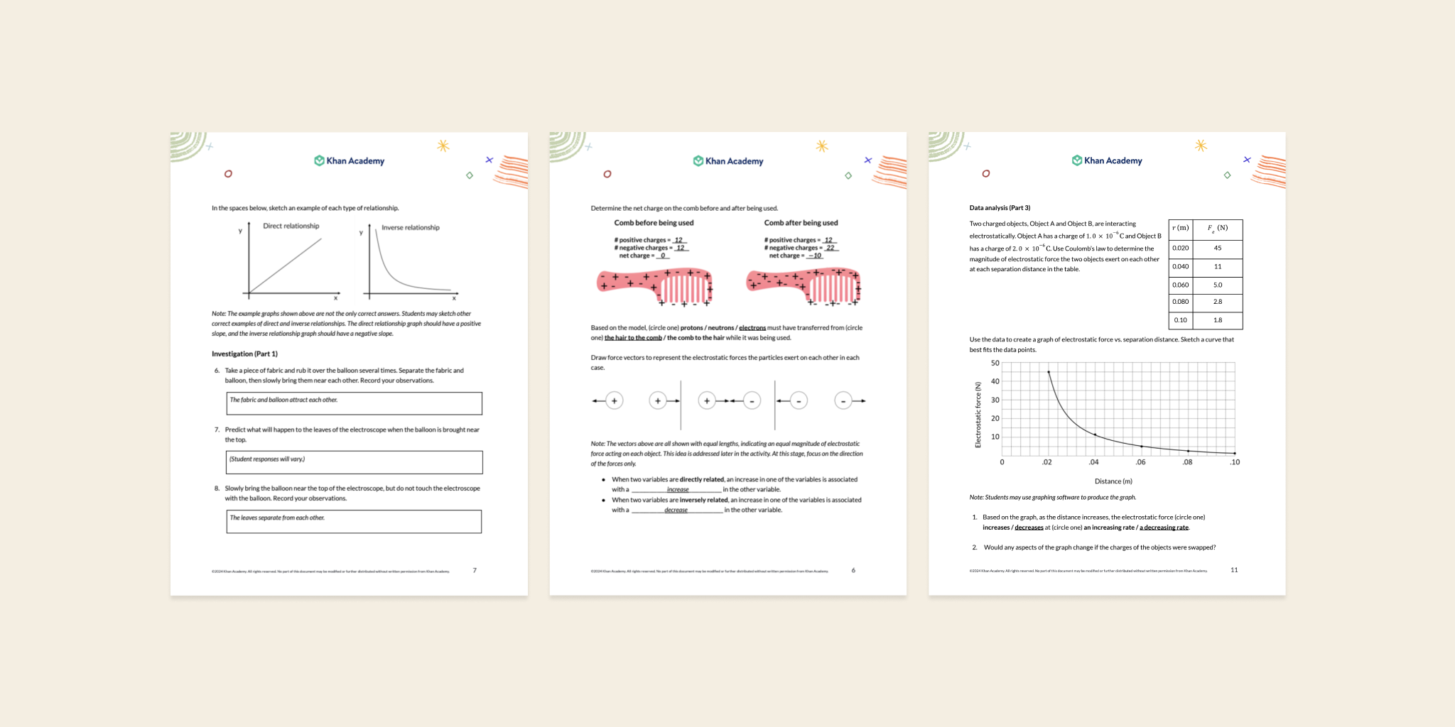 Save Hours Of Planning With Downloadable Science Activities Khan Academy Blog