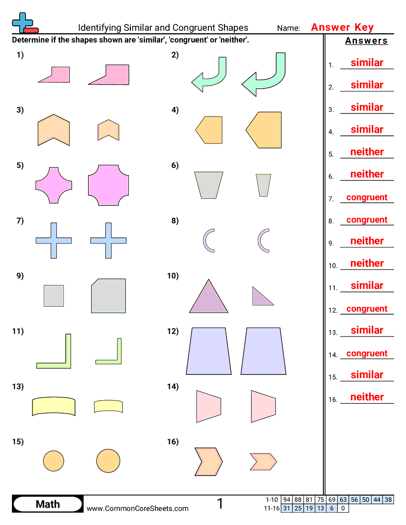 Geometry Common Core Worksheets 7th Grade ArgoPrep