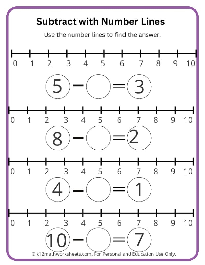 Subtract With Number Lines K12 Math Worksheets Subtract With Number Lines K12 Math Worksheets