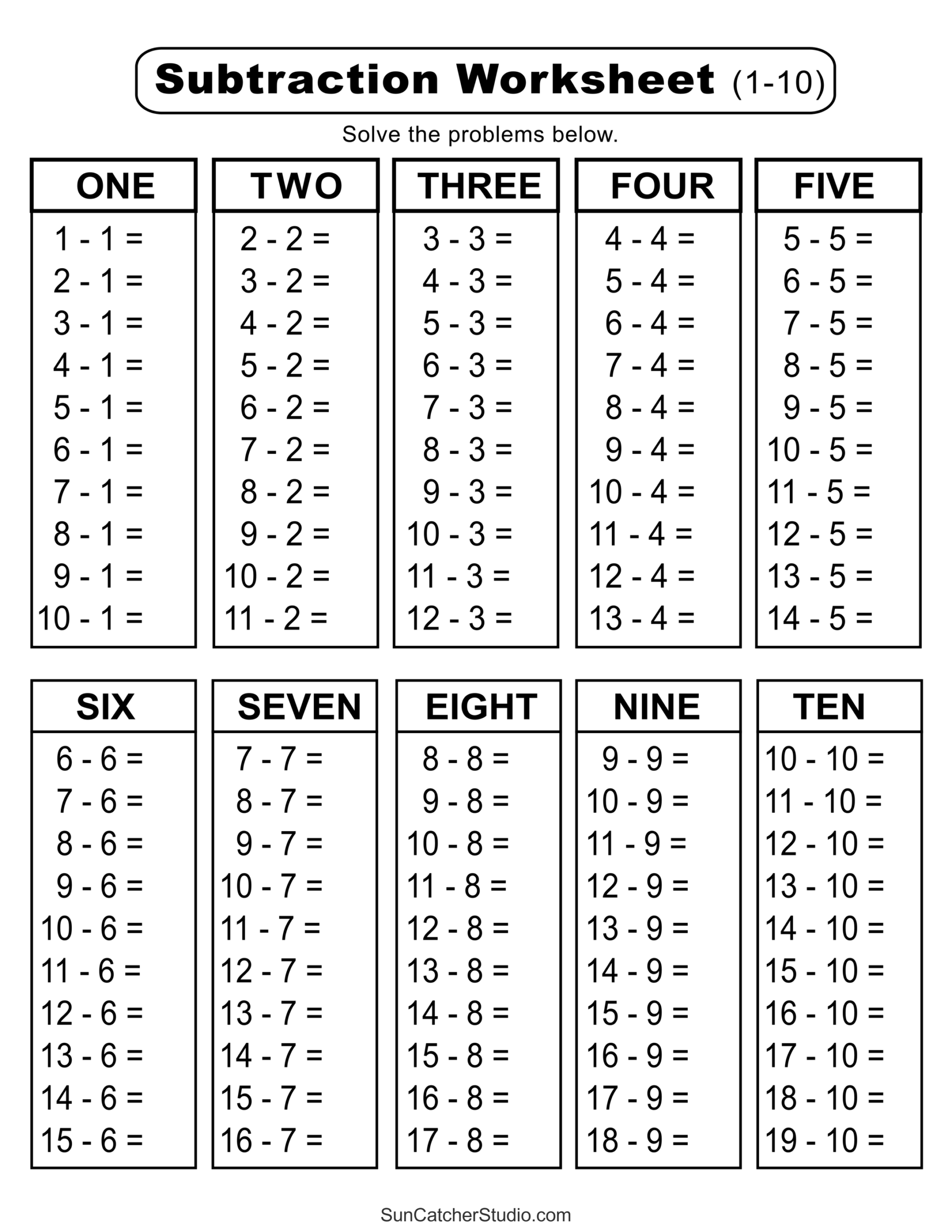 Subtraction Tables Worksheets Charts Math Drills PDF Free Printables Lettering SVG Files Tools Apps Subtraction To 10 Worksheets Fun And Educational Activities For Early Learners