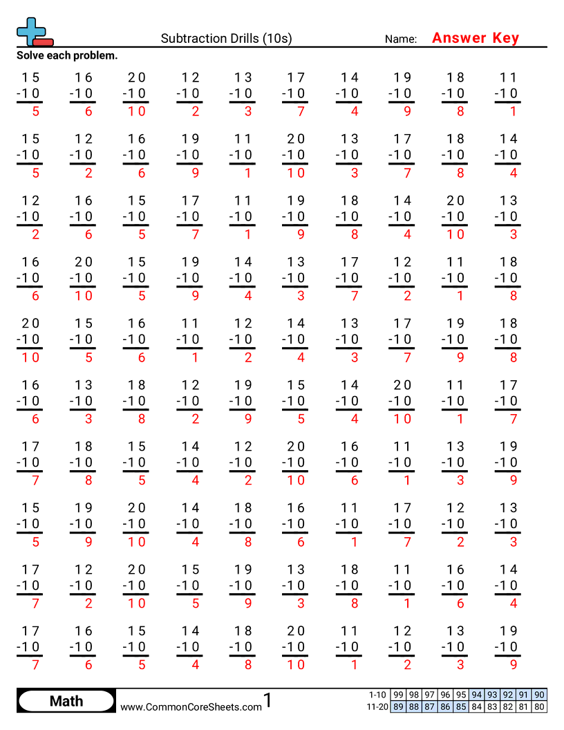 Subtraction Worksheets