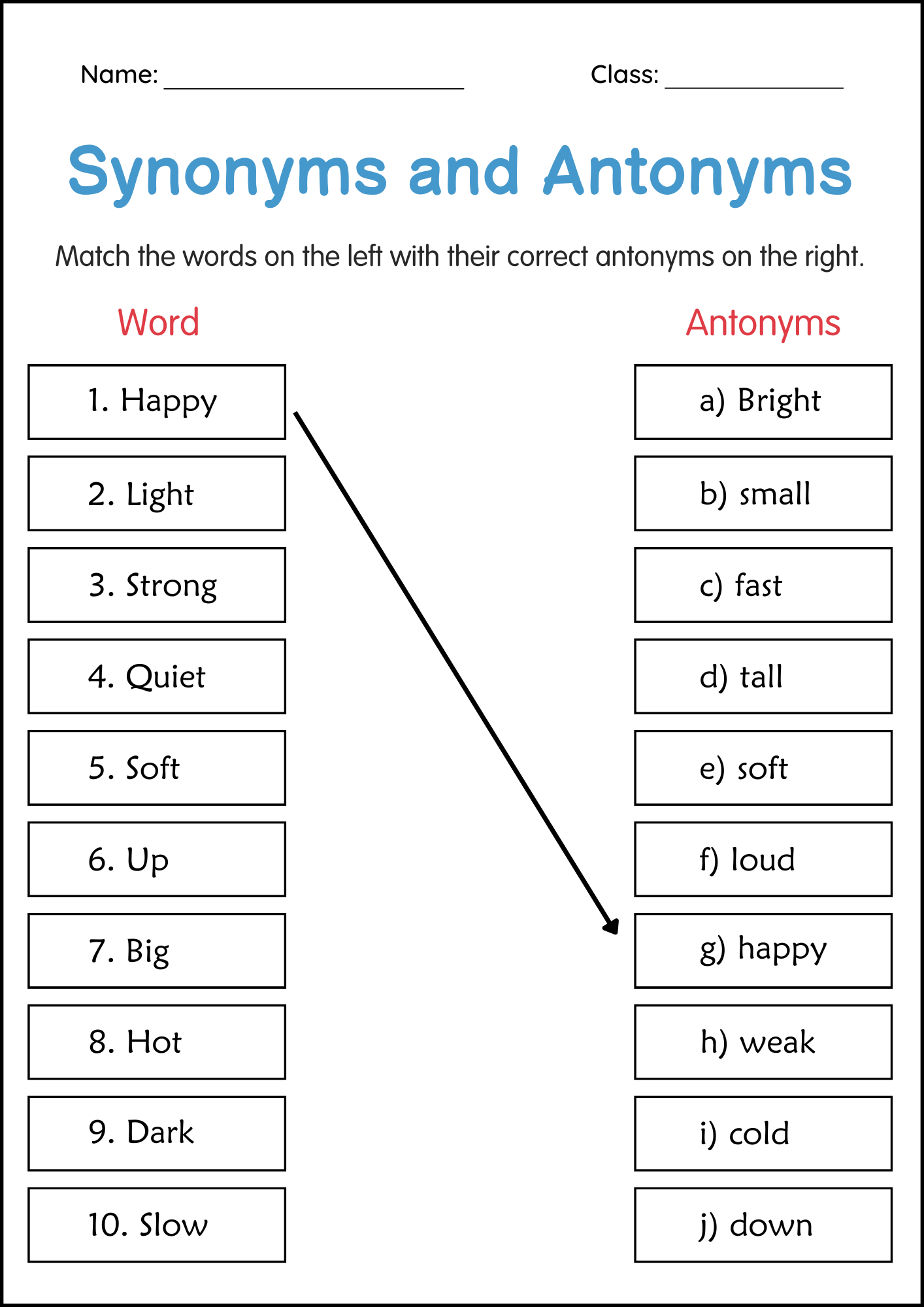 Synonyms And Antonyms Grammar Worksheet For Grade 2 Made By Teachers Antonyms Worksheets Antonyms Match Worksheets