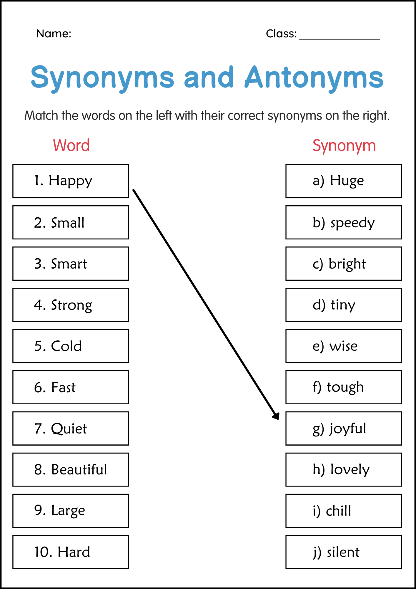 Synonyms Worksheet For 2nd Grade Worksheets Library