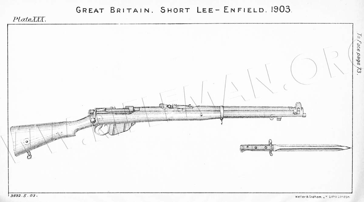 A Revolution In Arms Weapons In The War For Independence The American Revolution Institute