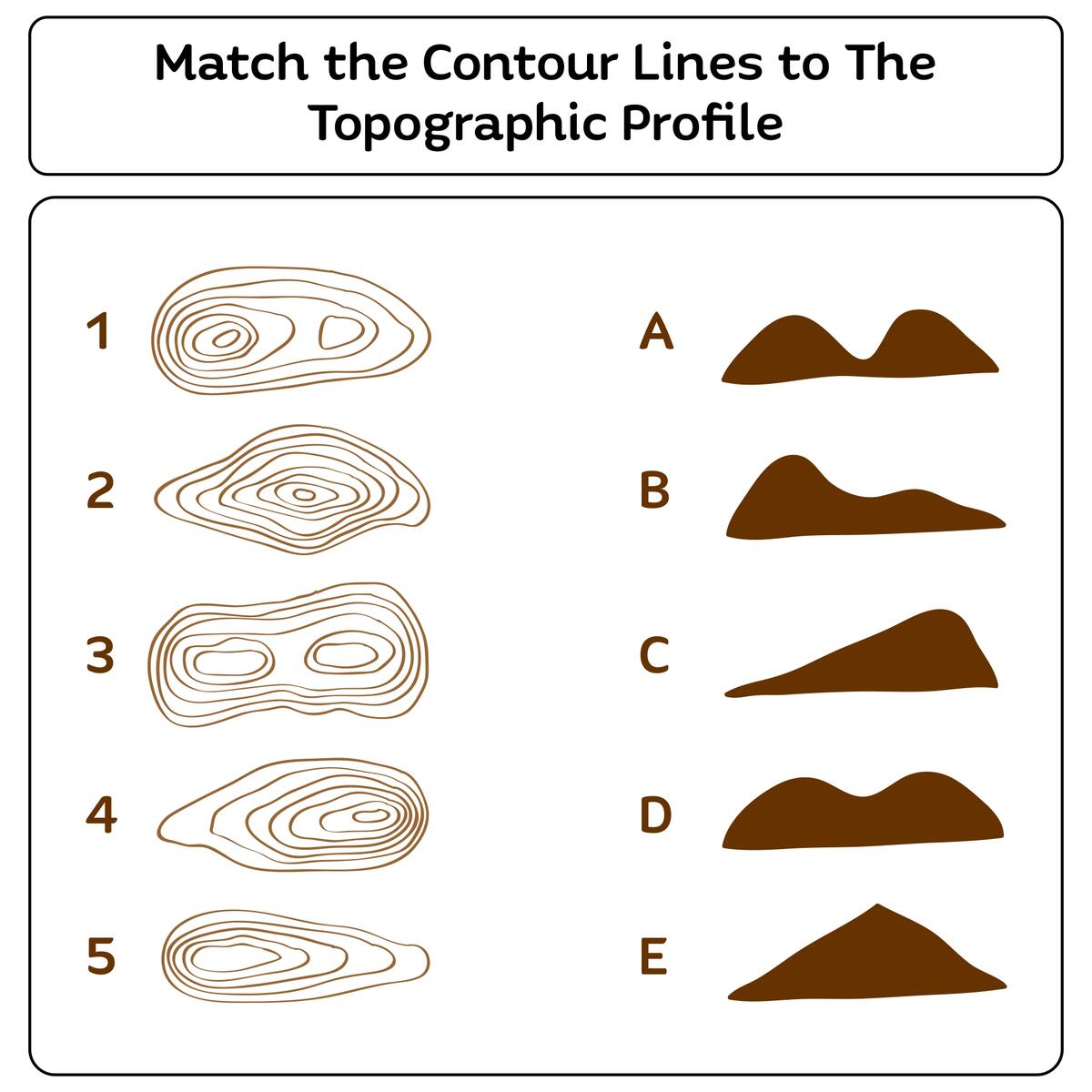 Topographic Map Worksheets 10 Free PDF Printables Printablee Free Printable Topographic Map Worksheets For Students Worksheets Library