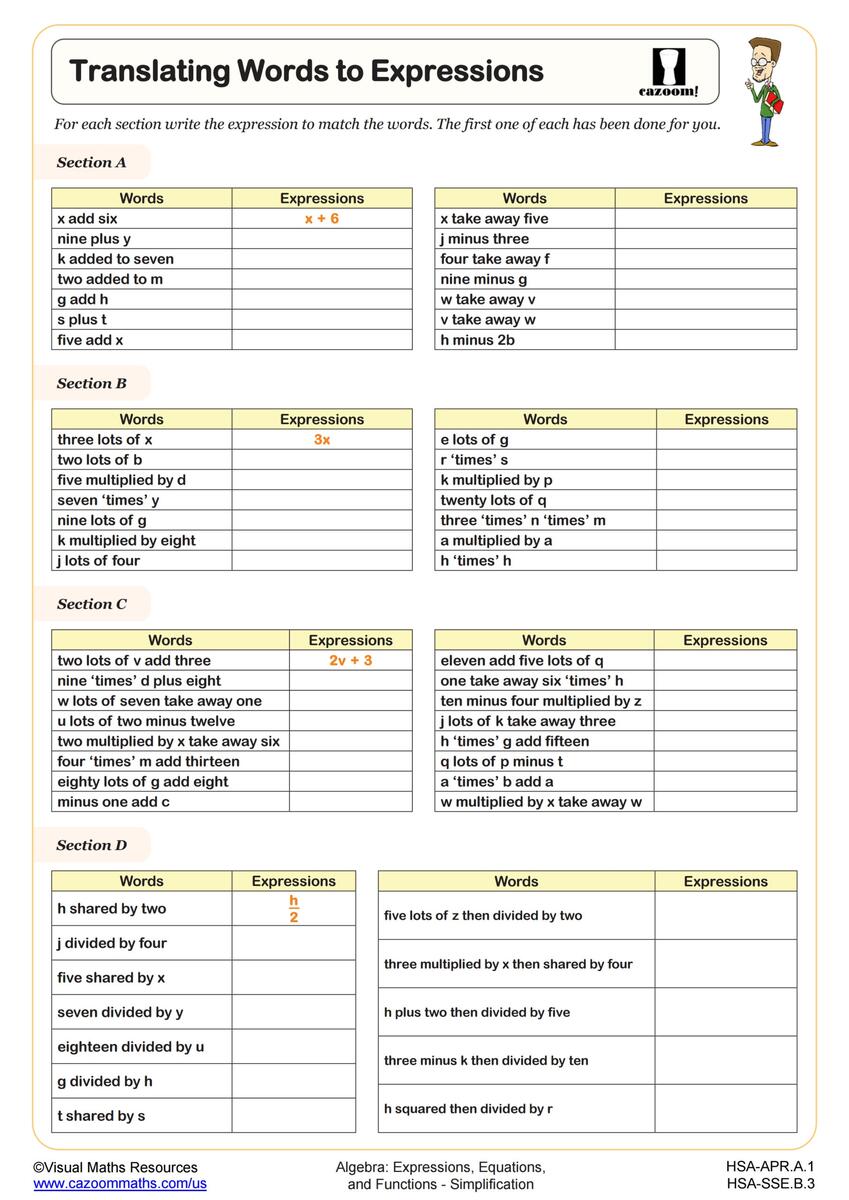 Translating Words To Expressions Worksheet PDF Printable Algebra Worksheets Library