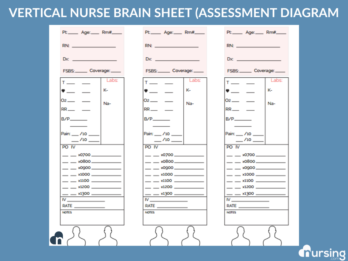 Ultimate Nursing Report Sheet Database Free Downloads Ultimate Nursing Report Sheet Database Free Downloads