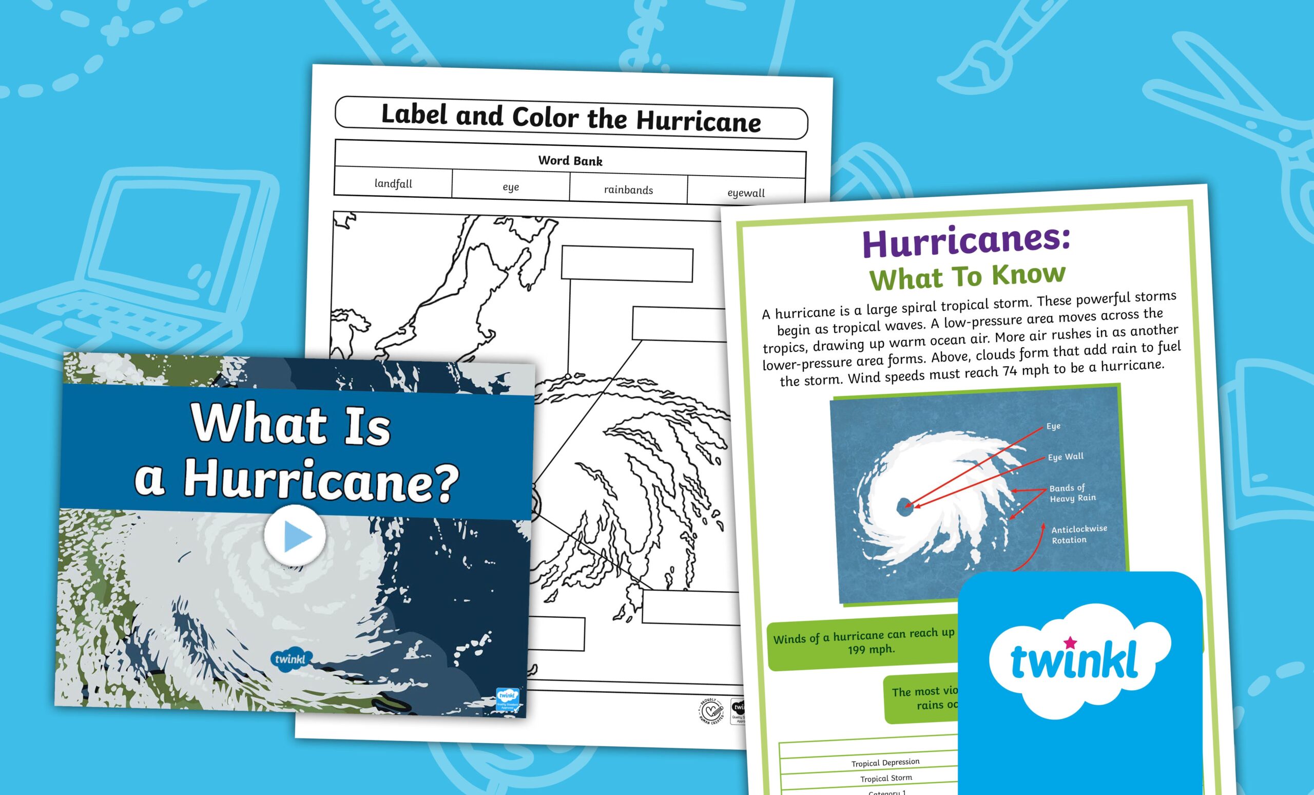 Understanding Hurricanes Lesson For 3rd 5th Grade Lesson Plan Understanding Hurricanes Lesson For 3rd 5th Grade Lesson Plan