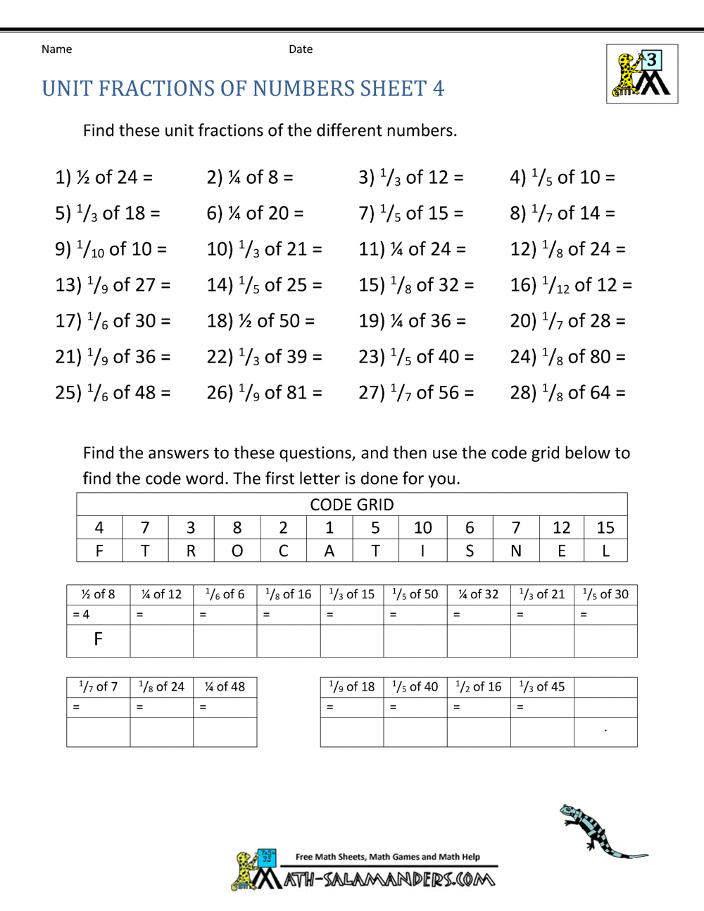 Unit Fraction Of Numbers Unit Fraction Of Numbers