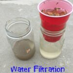 Water Filtration Experiment Teach Beside Me