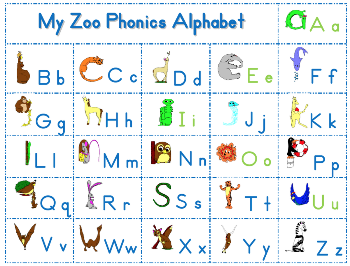 Zoo Phonics Mrs Lacher S Class